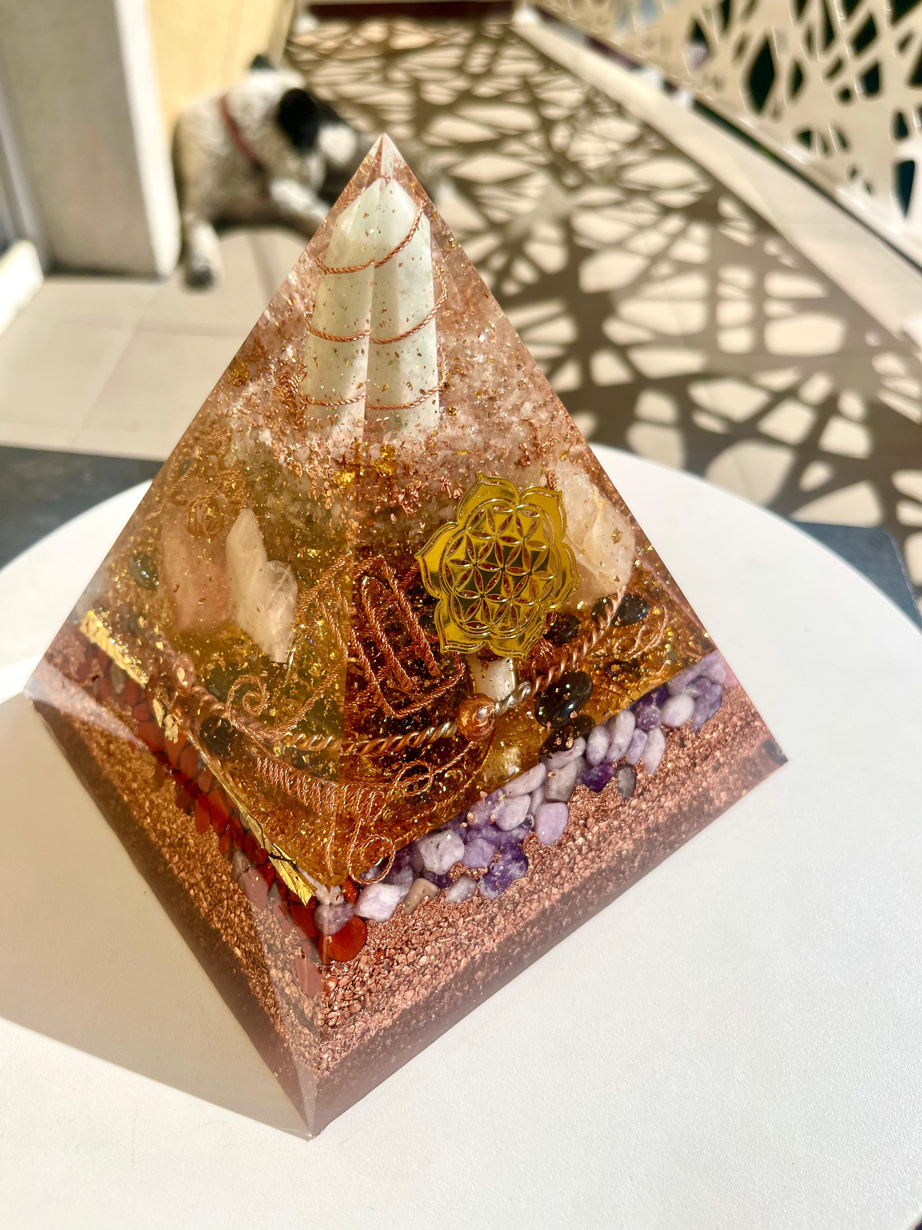 Selected Product Image